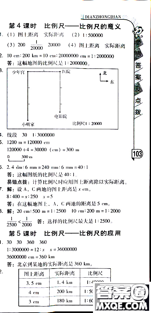 2019春典中點(diǎn)六年級下冊數(shù)學(xué)北師大版參考答案