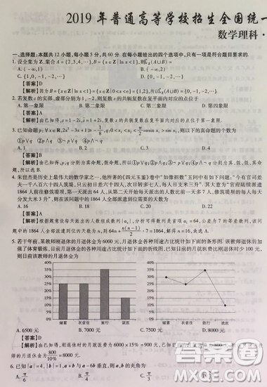 2019年普通高等學(xué)校招生全國統(tǒng)一考試高考仿真模擬信息卷押題卷十一理數(shù)試題及答案