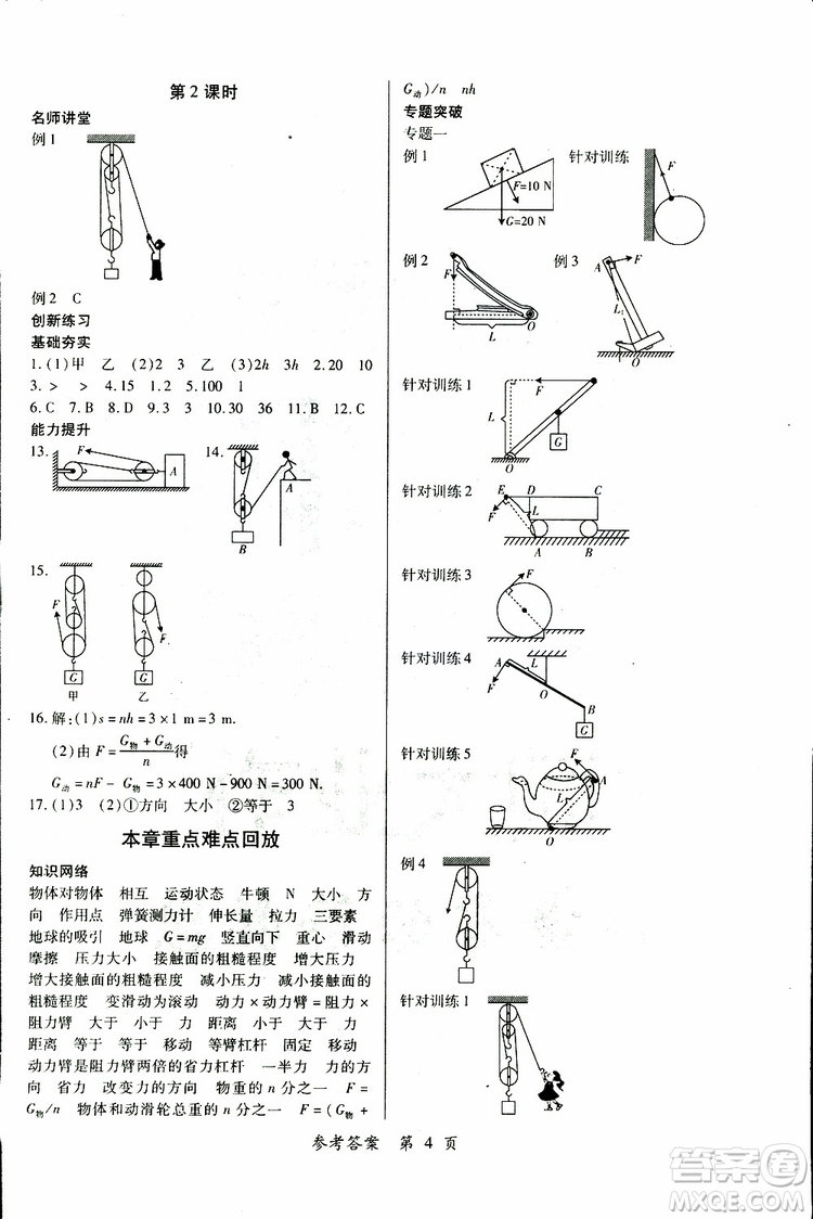 2019年一課一練創(chuàng)新練習(xí)八年級(jí)下冊(cè)物理滬粵版參考答案