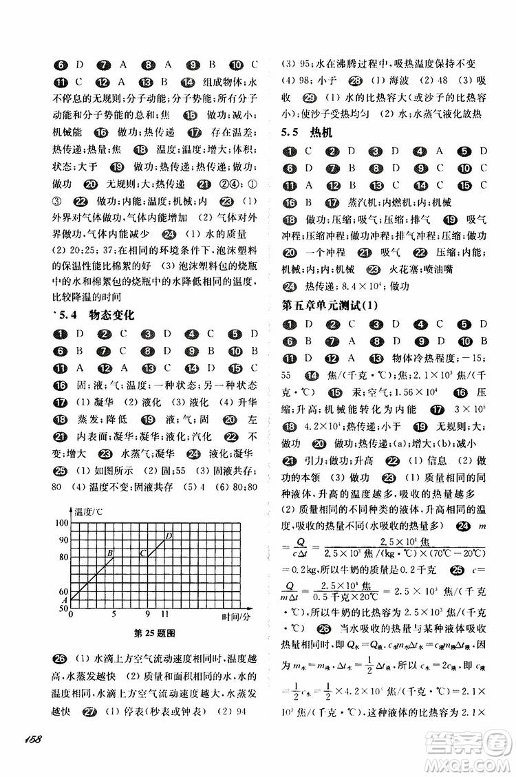 2019年華東師大版一課一練八年級物理第二學期參考答案