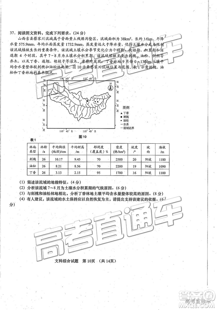 2019年青島二模文綜試題及參考答案