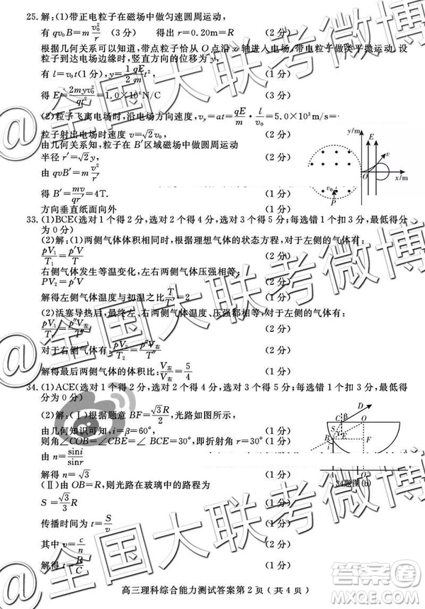 2019年5月高三樂山三調(diào)文理綜參考答案