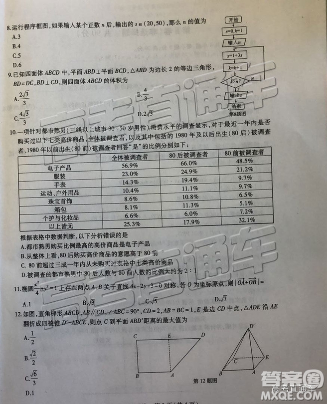 2019年東三省三校三模文理數(shù)試題及答案