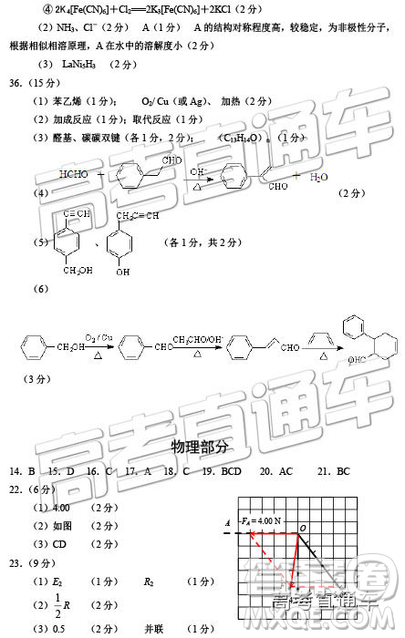 2019年莆田二檢文理綜參考答案