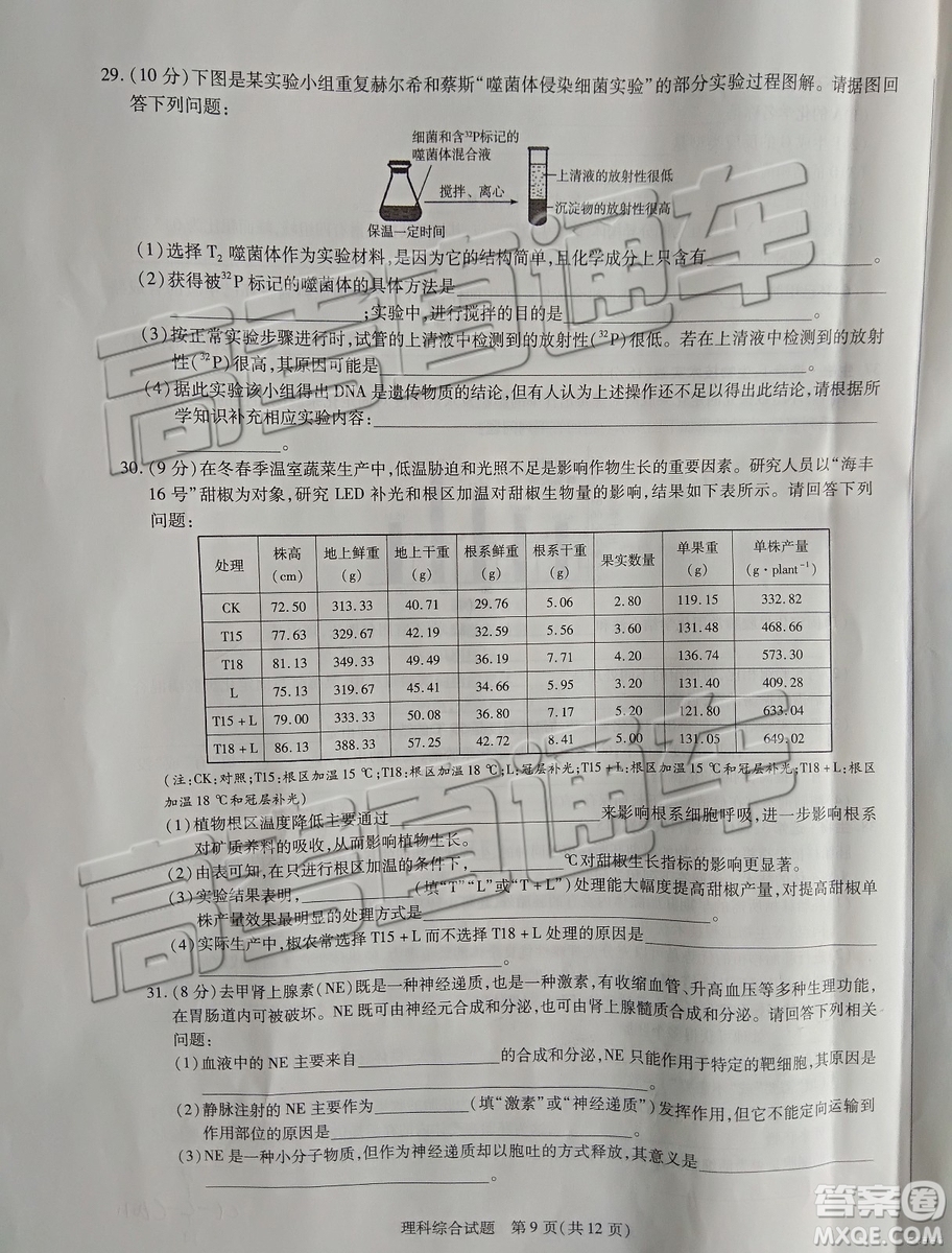 2019年天一大聯(lián)考高中畢業(yè)班階段性測(cè)試六河南H版文理綜試題及參考答案