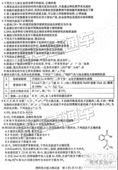 2019年?yáng)|三省三校三模文理綜試題及參考答案