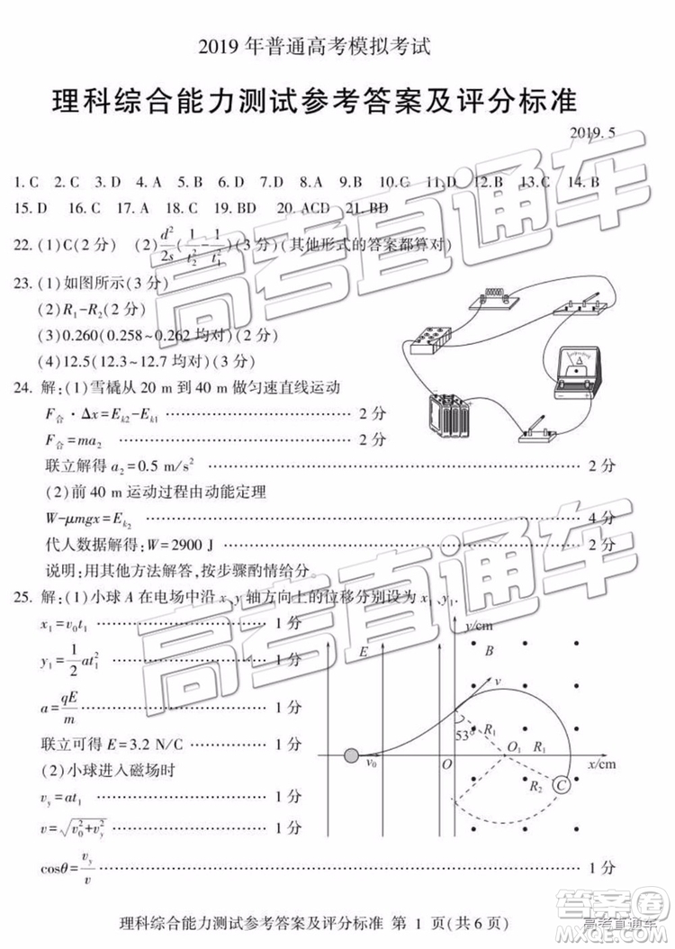 032019年棗莊三調(diào)臨沂二模文理綜試題及參考答案