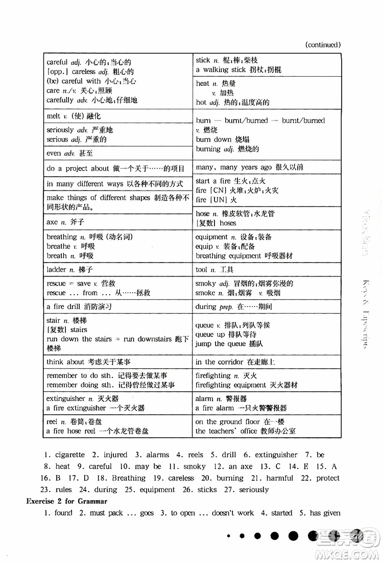 2019年華東師大版一課一練六年級(jí)英語(yǔ)N版牛津版第二學(xué)期參考答案