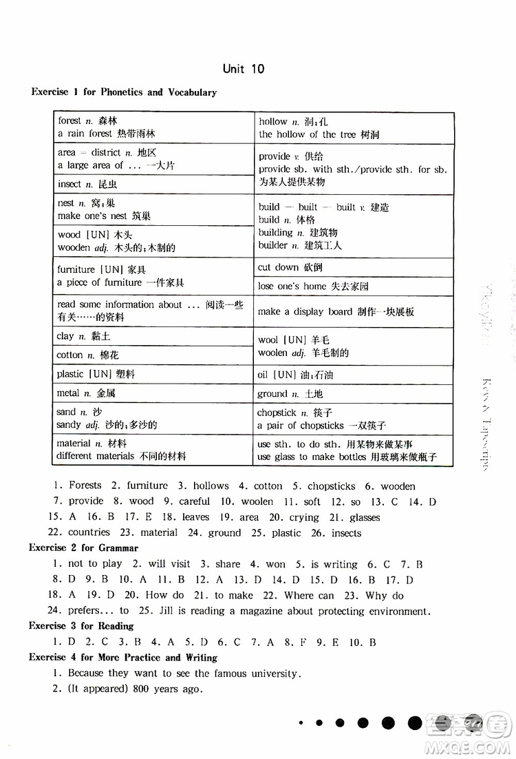 2019年華東師大版一課一練六年級(jí)英語(yǔ)N版牛津版第二學(xué)期參考答案