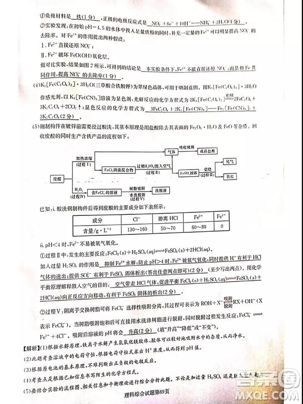 2019年普通高等學(xué)校招生全國統(tǒng)一考試考前演練四文理綜試題及答案