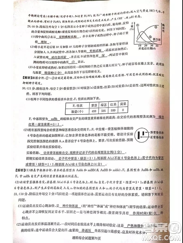 2019年普通高等學(xué)校招生全國統(tǒng)一考試考前演練四文理綜試題及答案