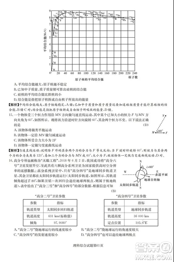 2019年普通高等學(xué)校招生全國(guó)統(tǒng)一考試考前演練五文理綜試題及答案