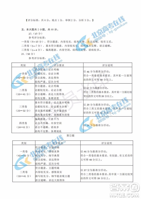 北京市2019年豐臺(tái)高三二模語文試卷及答案