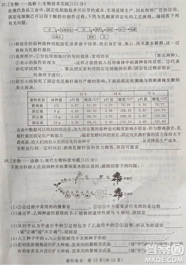 2019年5月河南省八市重點高中聯(lián)盟領(lǐng)軍考試理綜試題及答案