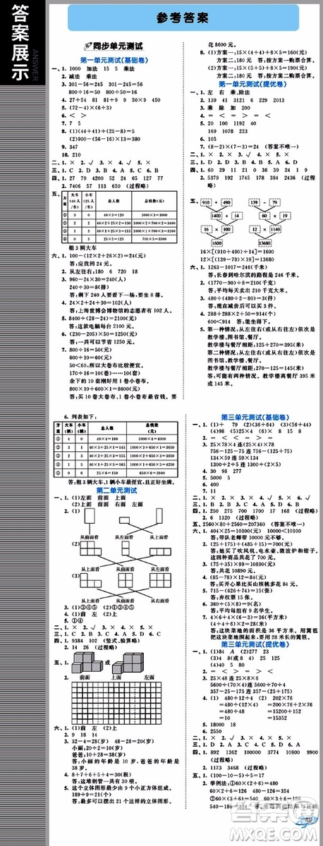 小兒郎2019年53全優(yōu)卷小學數(shù)學四年級下冊試卷RJ人教版參考答案