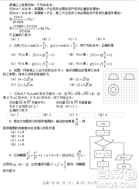 2019年相陽教育黌門云高考等值試卷預測卷全國Ⅰ卷文理數(shù)試題及答案