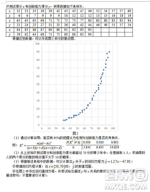 2019年相陽教育黌門云高考等值試卷預測卷全國Ⅰ卷文理數(shù)試題及答案