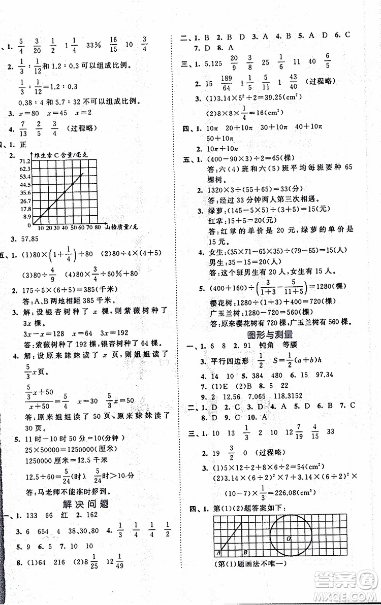 小兒郎2019年53全優(yōu)卷小學數(shù)學六年級下冊試卷SJ蘇教版參考答案