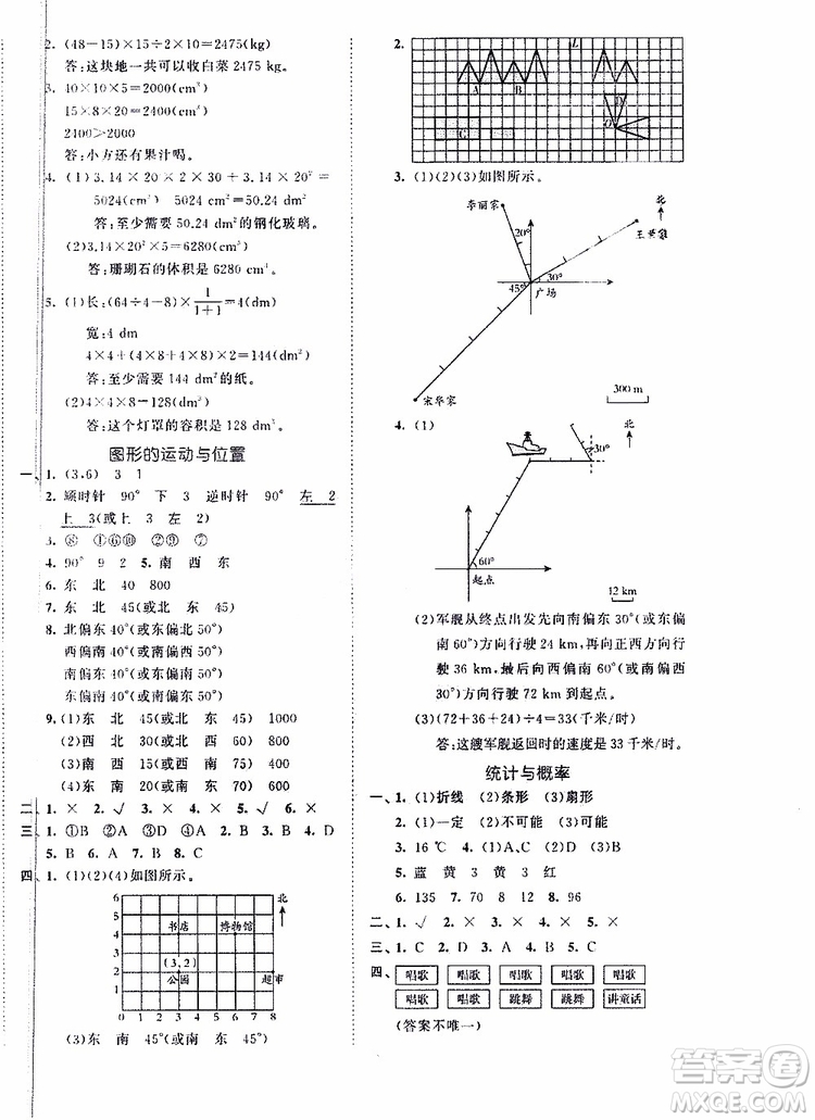 2019年53全優(yōu)卷小學數(shù)學六年級下冊試卷RJ人教版參考答案