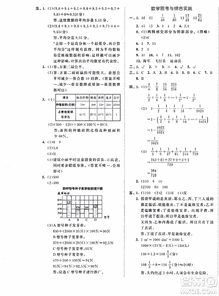 2019年53全優(yōu)卷小學數(shù)學六年級下冊試卷RJ人教版參考答案