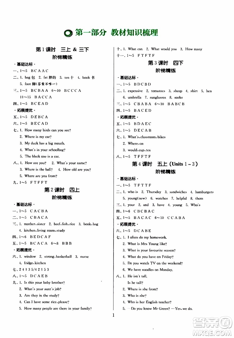 春雨教育2019版實(shí)驗(yàn)班小學(xué)畢業(yè)總復(fù)習(xí)英語(yǔ)人教版RJPEP參考答案