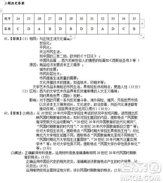 2019年哈六中三模文綜試題及答案