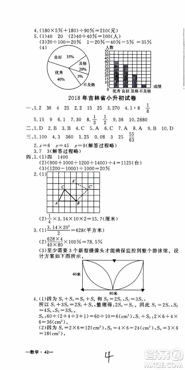 金題金卷2019年金卷小升初重點校入學測試卷數(shù)學參考答案