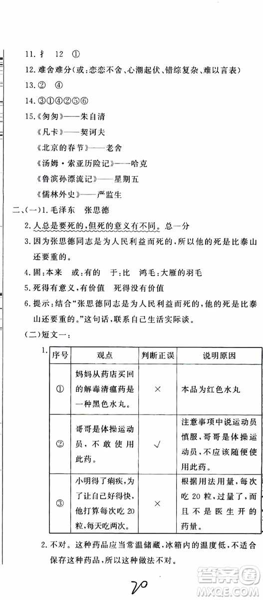 2019新版金題金卷小升初重點校入學(xué)測試卷語文參考答案