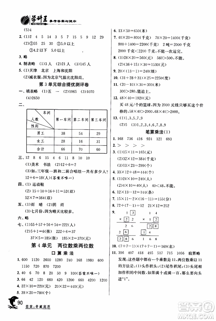 2019年實(shí)驗(yàn)班提優(yōu)訓(xùn)練三年級(jí)下冊(cè)數(shù)學(xué)RMJY人教版參考答案