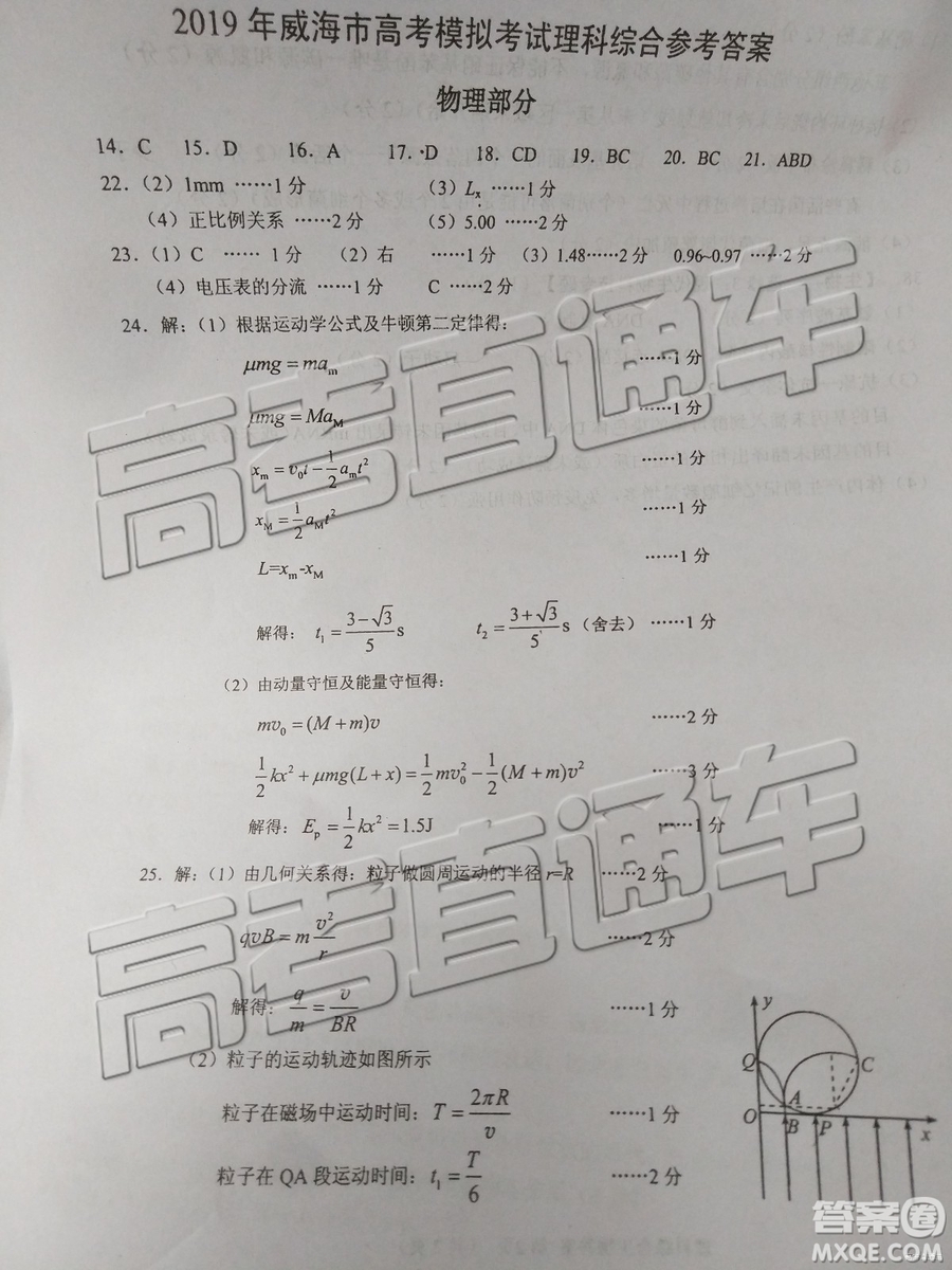 2019年威海二模理綜參考答案