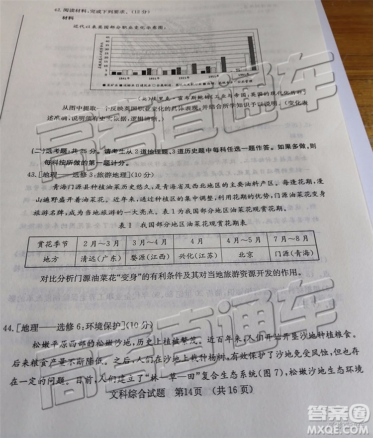 2019年濟(jì)南二模文理綜試題及參考答案