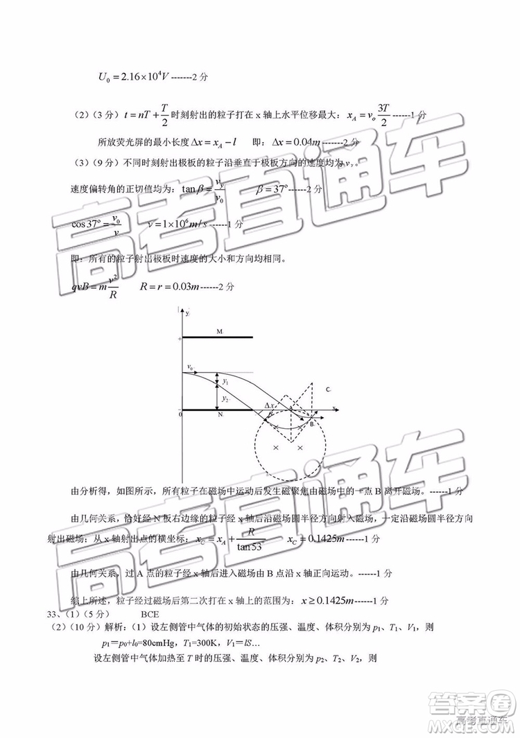 2019年濟(jì)南二模文理綜試題及參考答案