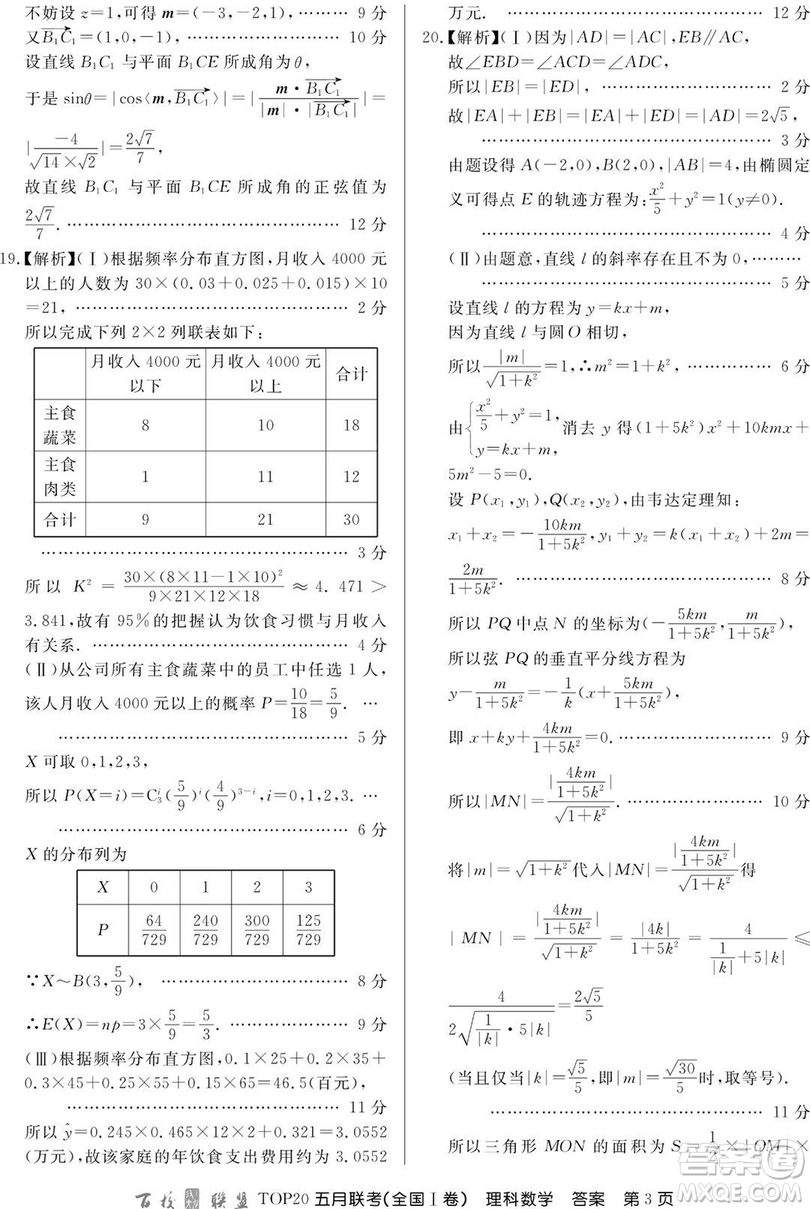 2019年百校聯(lián)盟TOP20五月聯(lián)考全國(guó)Ⅰ、Ⅱ卷理數(shù)試題及答案