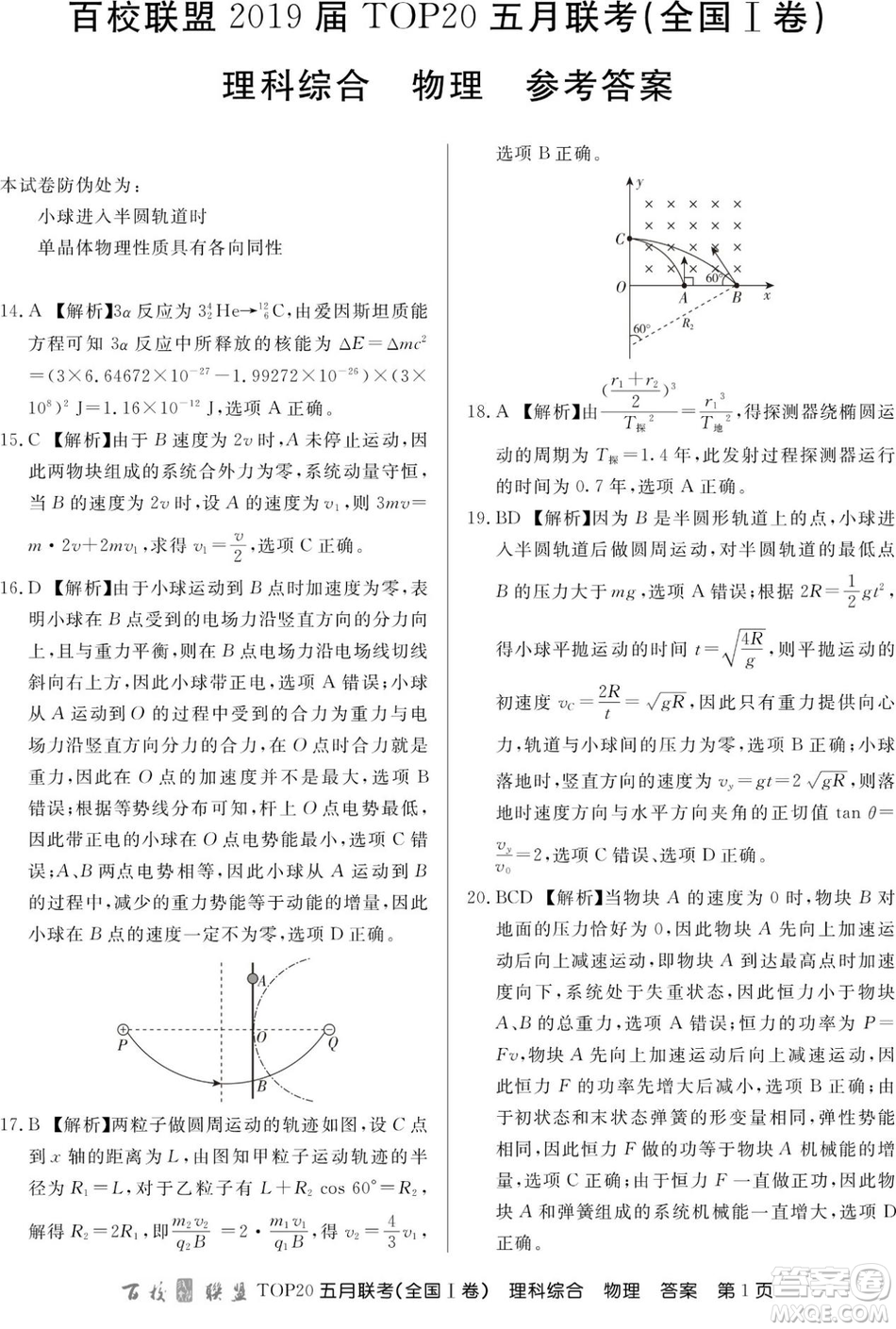 百校聯(lián)盟2019年TOP20五月聯(lián)考全國Ⅰ、Ⅱ卷理綜試題及答案