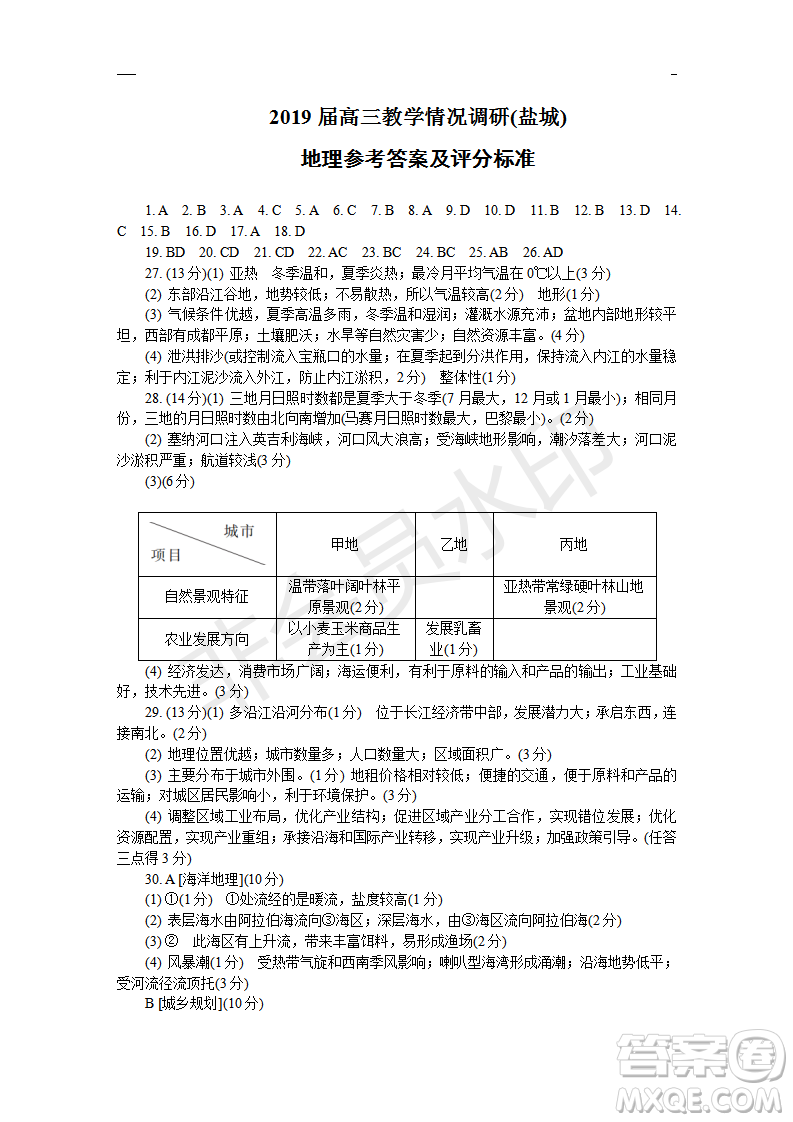 2019年鹽城三模文綜試題及答案