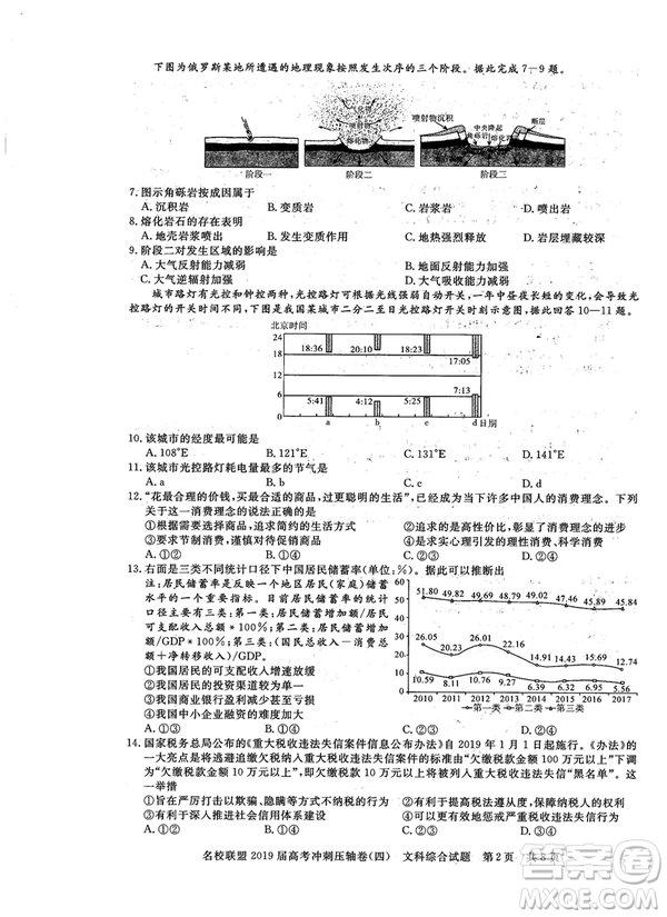 2019年河南名校聯(lián)盟高考沖刺壓軸卷四文理綜試題答案