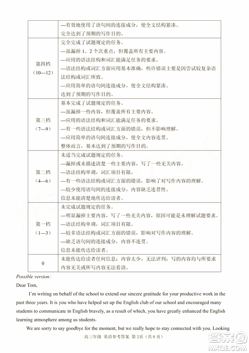 22019年浙江七彩陽光聯(lián)盟第三次聯(lián)考英語試題及參考答案