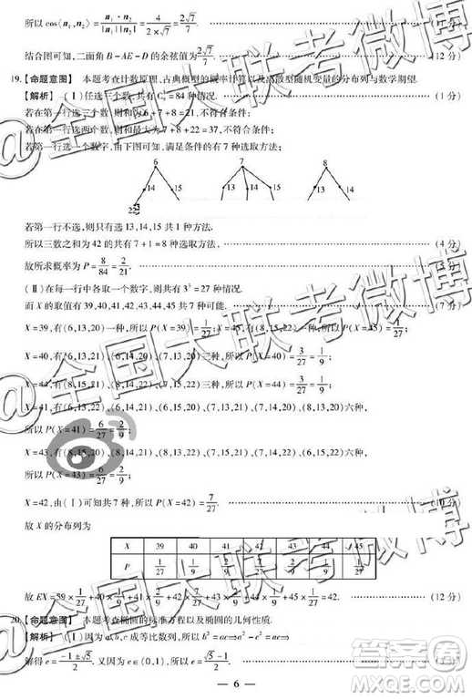 2019年天一大聯(lián)考六全國版Q版文理數(shù)參考答案