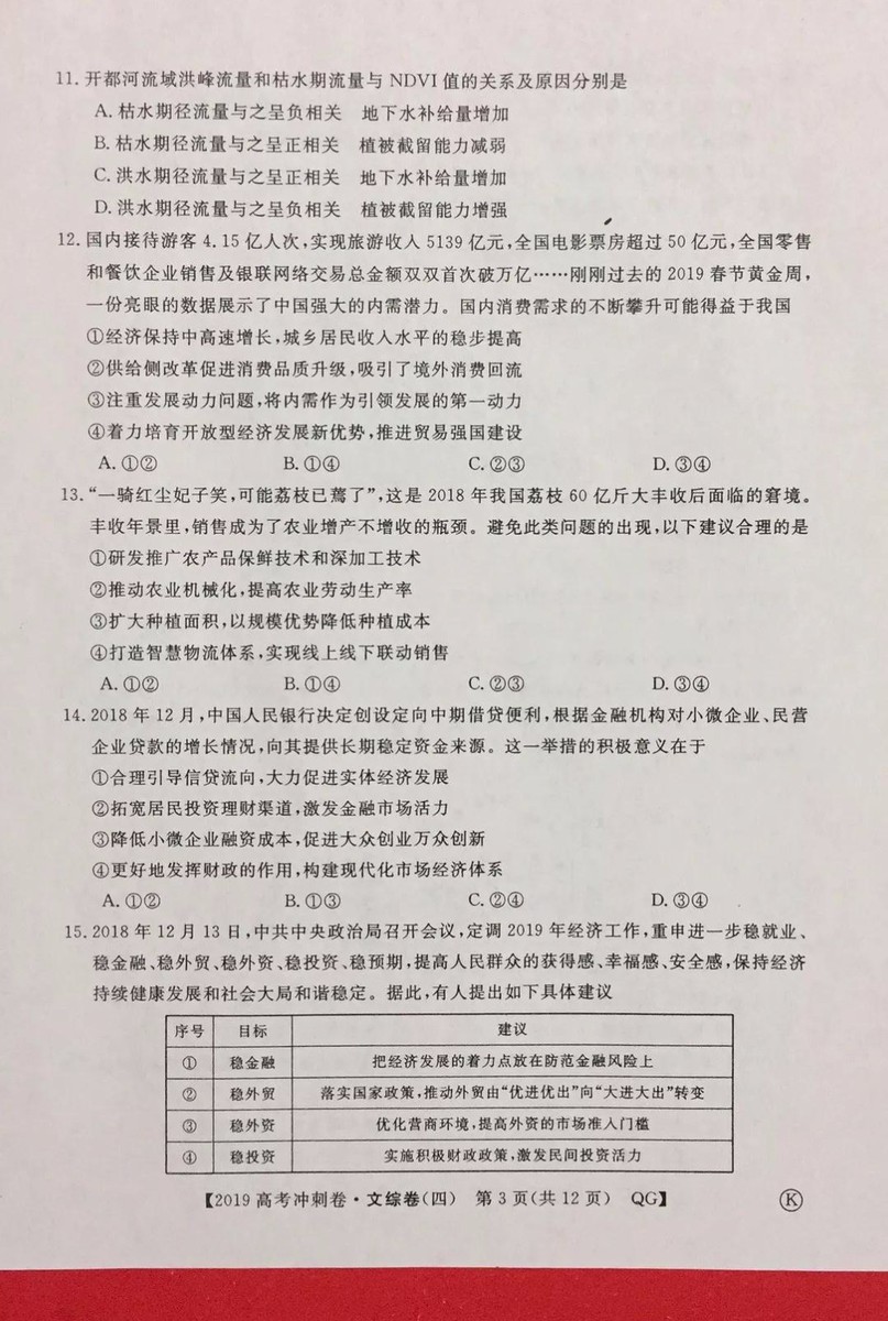 2019年普通高等學(xué)校招生全國統(tǒng)一考試沖刺預(yù)測卷四文科綜合試題及答案