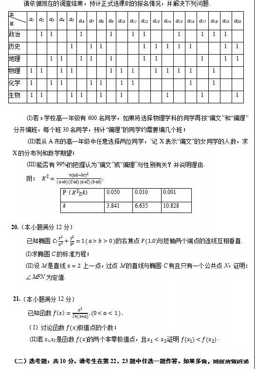 2019年贏鼎教育高考終極預(yù)測(cè)卷全國(guó)I卷理科數(shù)學(xué)試題及答案