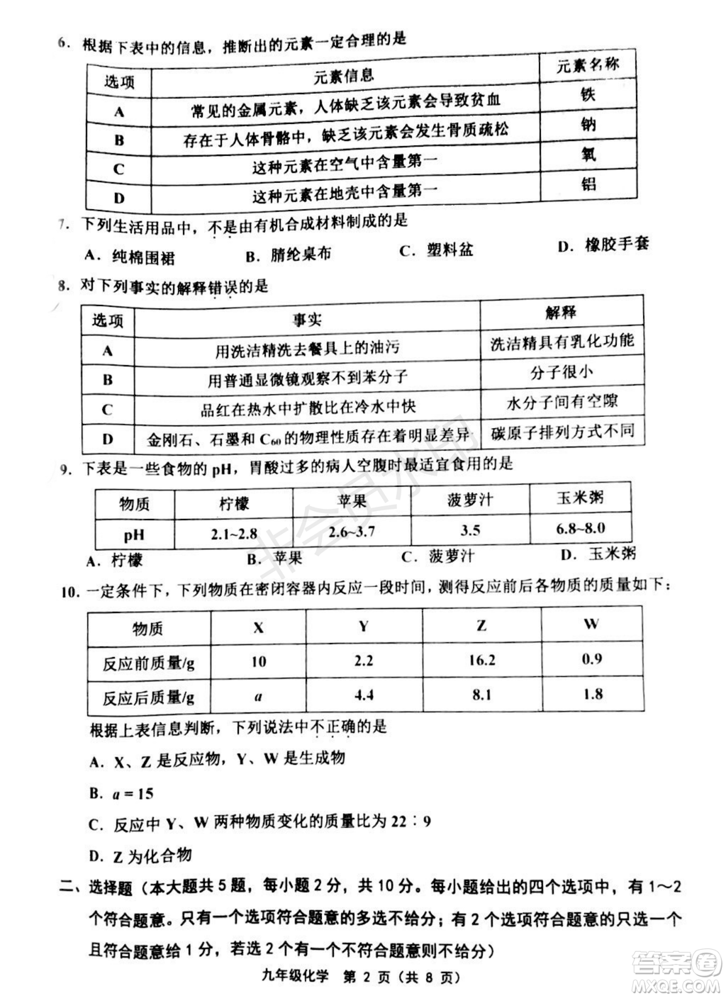 2019年天津五區(qū)縣初中畢業(yè)班學(xué)業(yè)考試二?；瘜W(xué)試題及答案