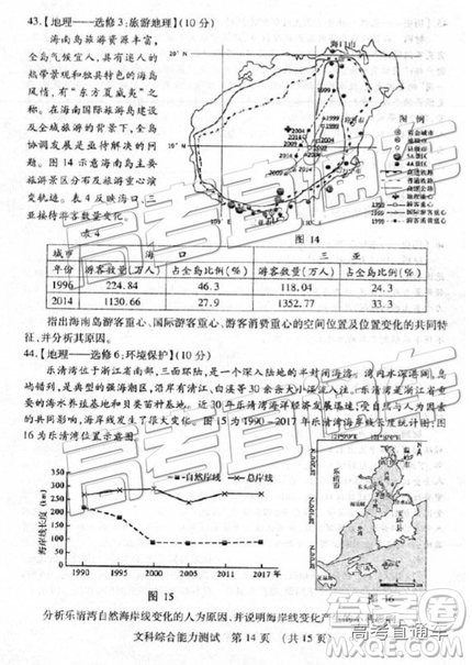 2019年棗莊四模文綜試題及答案