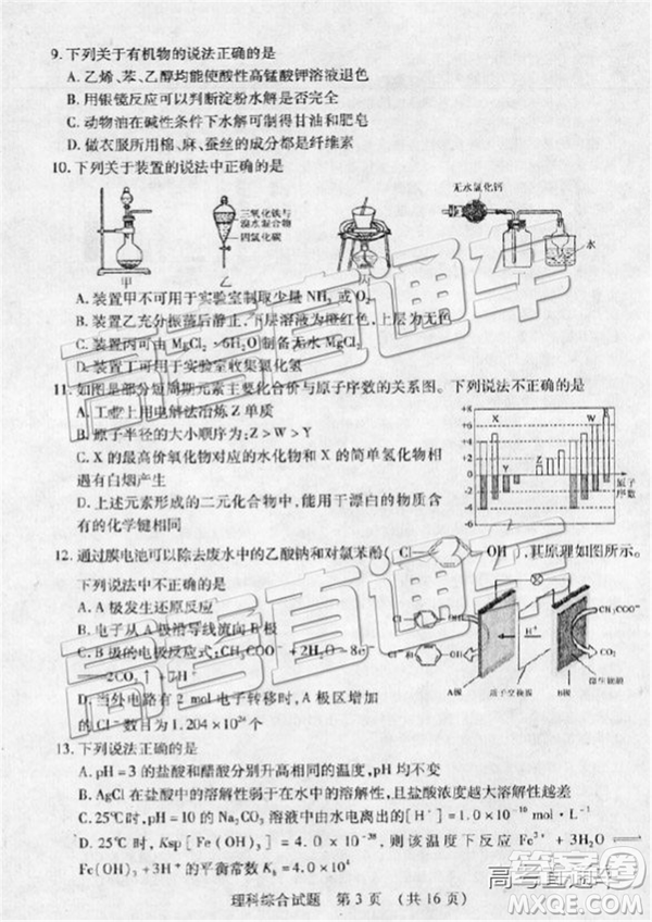 2019年棗莊四模理綜試題及答案