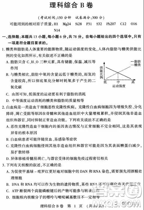 2019年豫科名校大聯(lián)考B卷高三理科綜合答案