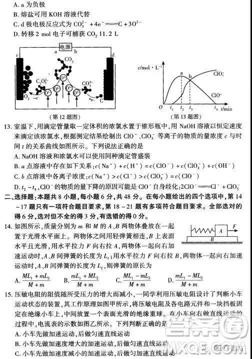 2019年豫科名校大聯(lián)考B卷高三理科綜合答案