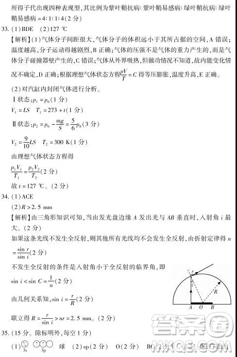 2019年豫科名校大聯(lián)考B卷高三理科綜合答案