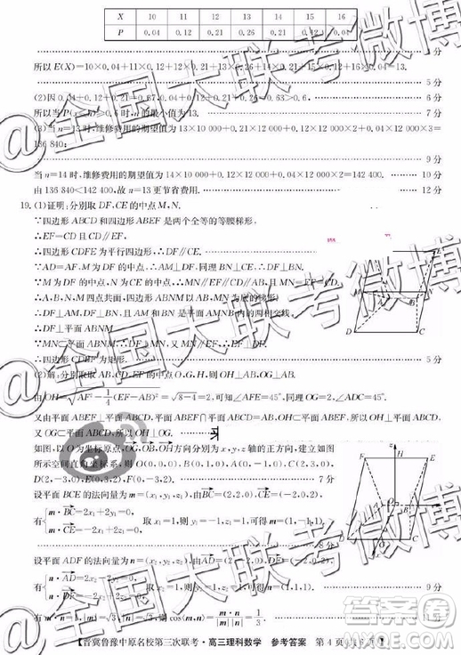 2019年晉冀魯豫中原名校第三次聯(lián)考理科數(shù)學(xué)答案