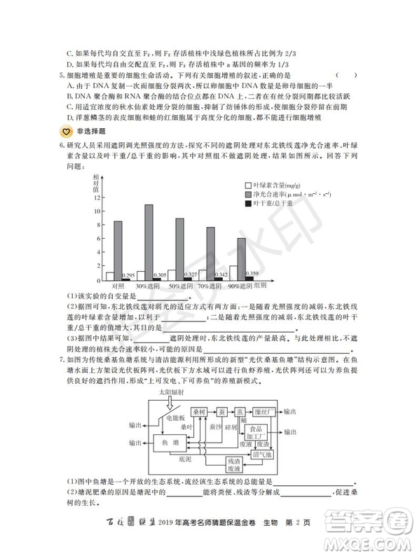 百校聯(lián)盟2019年高考名師猜題保溫金卷生物試題及參考答案