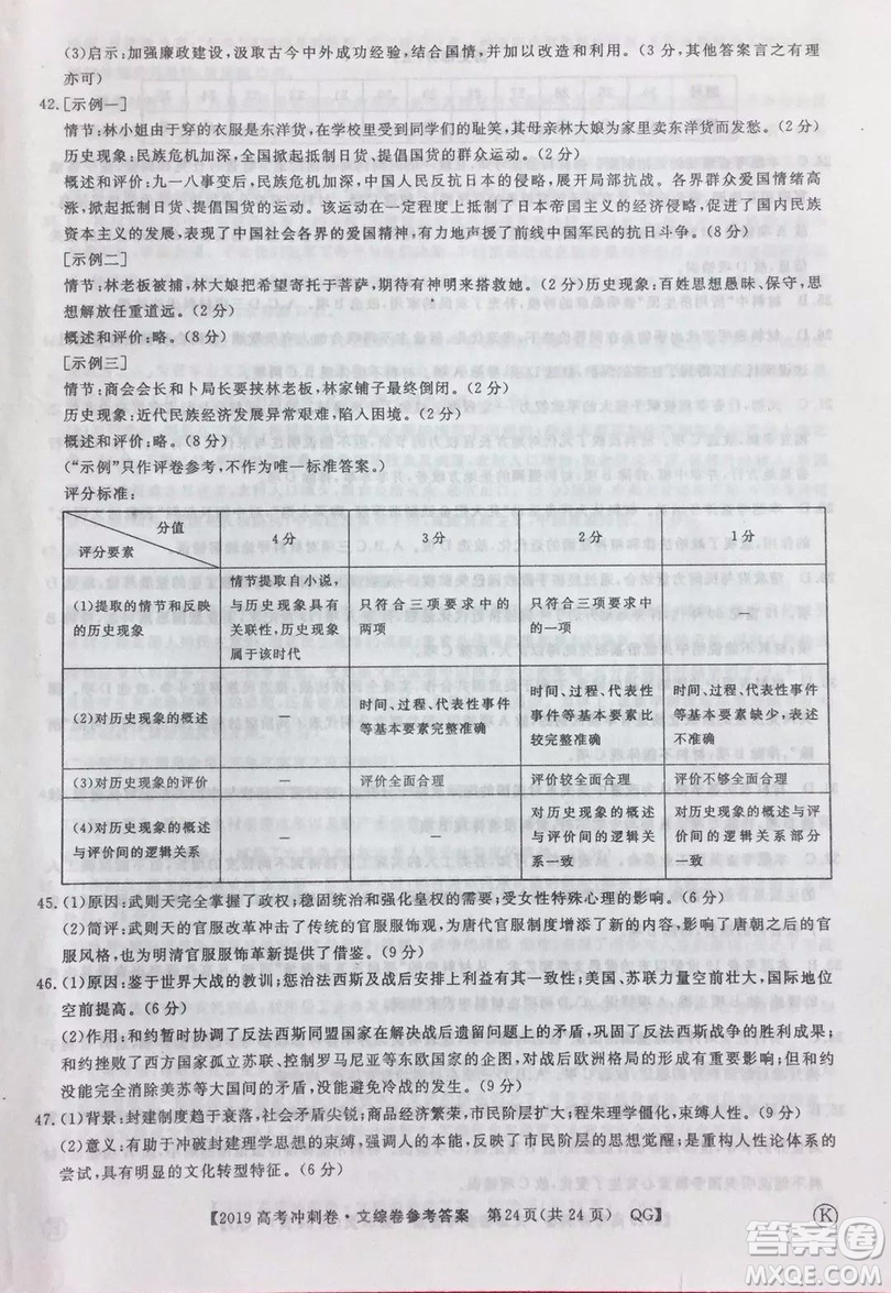 2019年普通高等學校招生全國統(tǒng)一考試沖刺預測卷六文理綜試題及答案