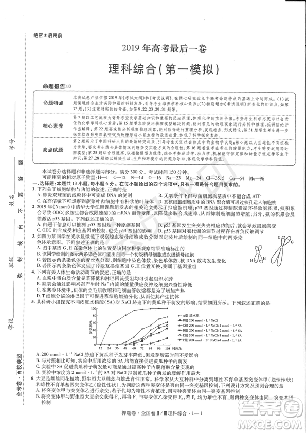 2019年高考最后一卷第一-七模擬理綜試題及答案